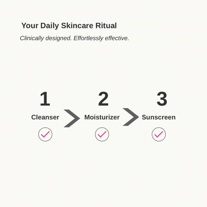 Complete daily skincare routine kit | Delve Beauty